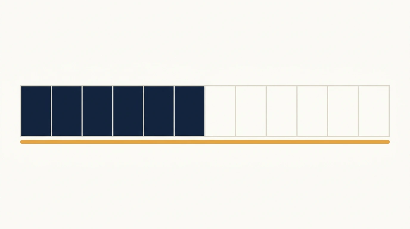 Représentation graphique d’un capital de points de permis